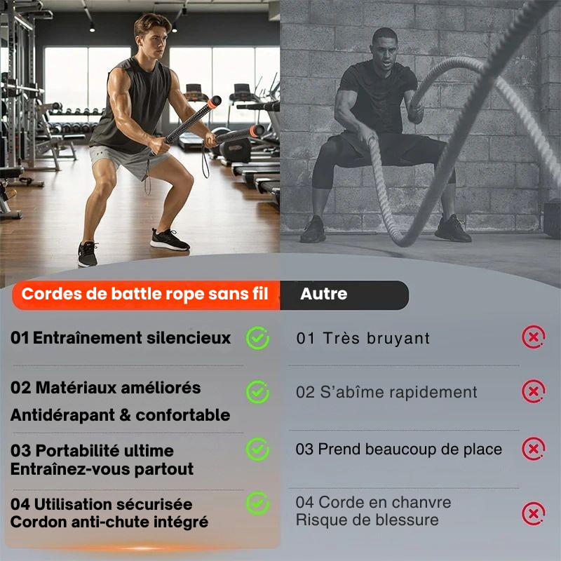 Bâtons FlexWaves™